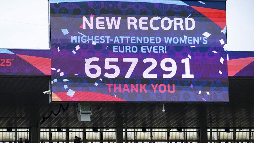 Mehr TV-Zuschauer als bei den Männern. Rekord bei Fussball-EM: 657'291 Fans in den Stadien und über 400 Millionen am TV