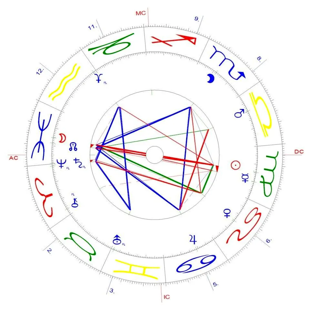 Fische-Vollmond vom 7. September 2025 (totale Mondfinsternis).