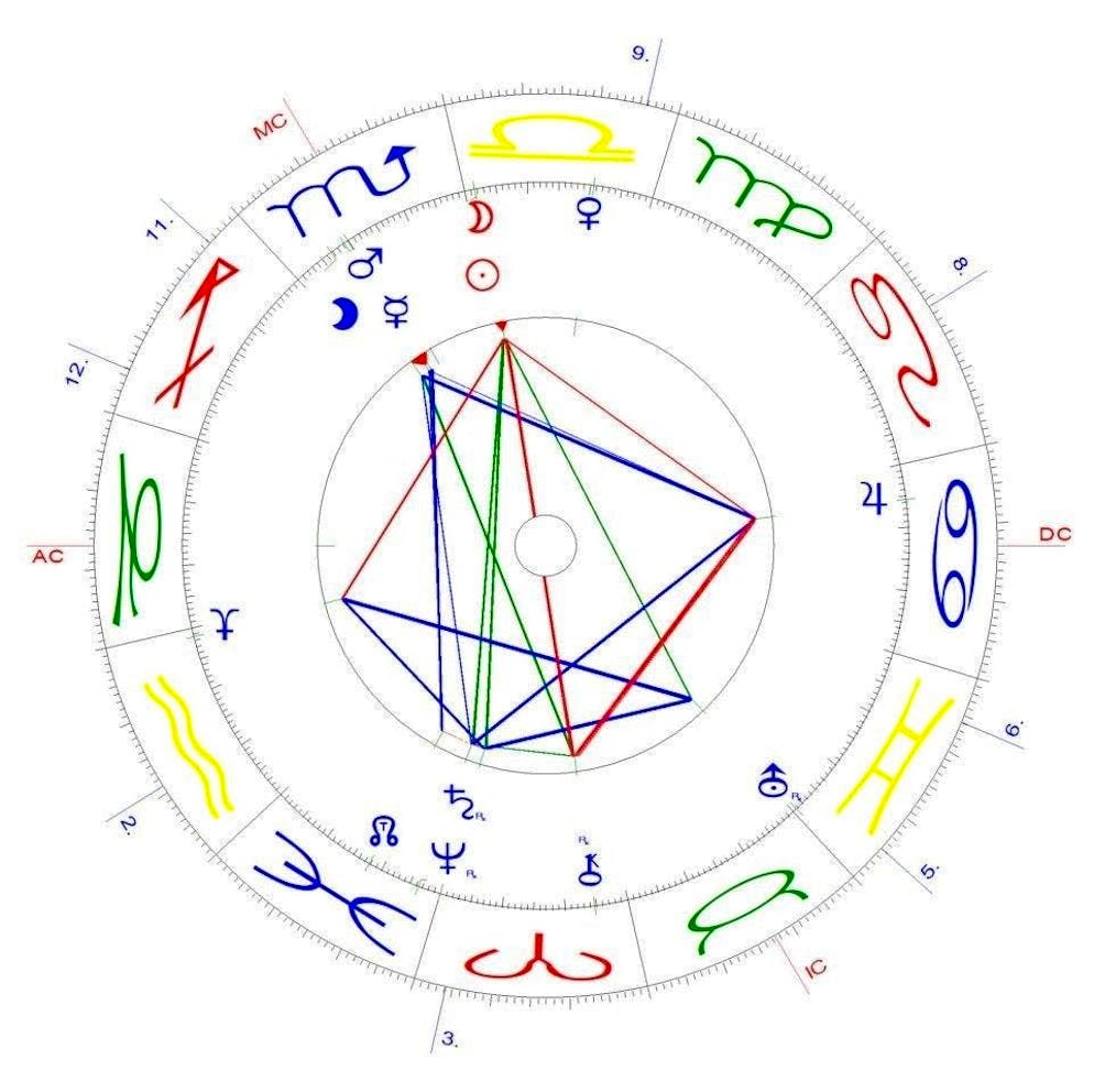 Libra new moon on October 21, 2025.