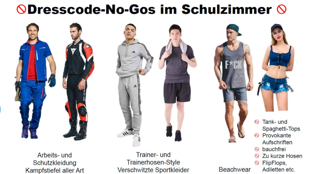 Strenge Kleiderordnung. Luzerner Schulen verbieten Trainerhosen