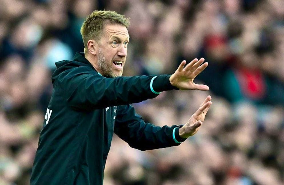 Graham Potter faces a major challenge in Sweden.