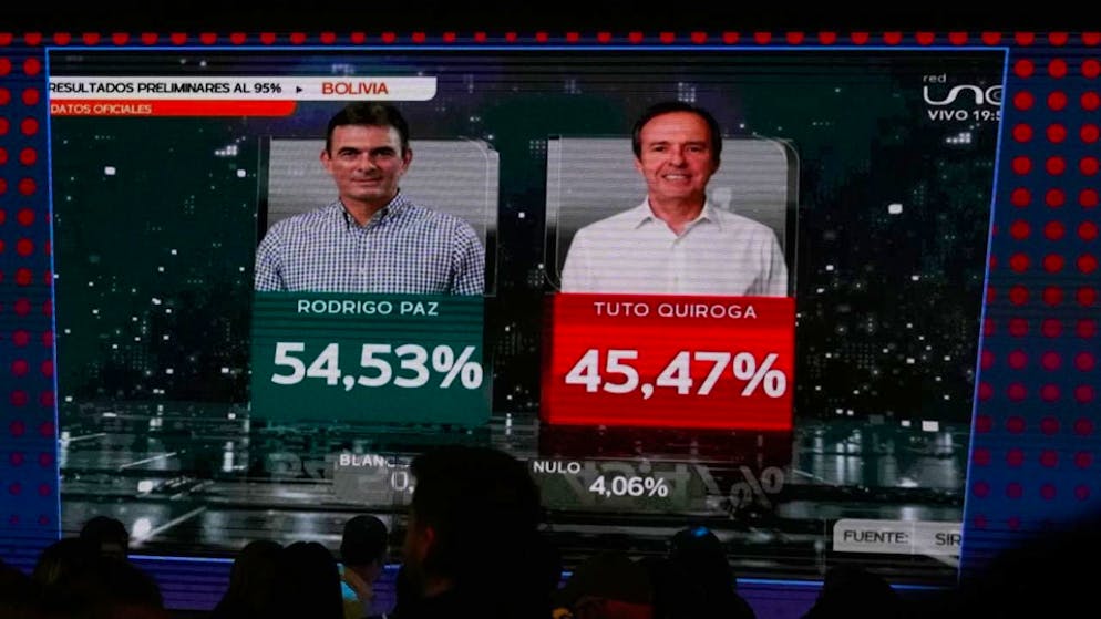 Ein Bildschirm im Wahlkampfbunker des Präsidentschaftskandidaten Jorge «Tuto» Quiroga zeigt, dass er in den vorläufigen Ergebnissen der Präsidentschaftswahlen hinter Rodrigo Paz liegt. Foto: Juan Karita/AP/dpa
