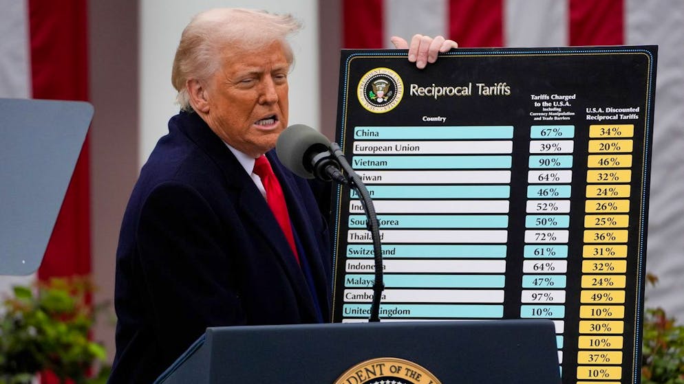 More exports to the USA. Swiss companies defy Trump's tariff hammer - but appearances are deceptive