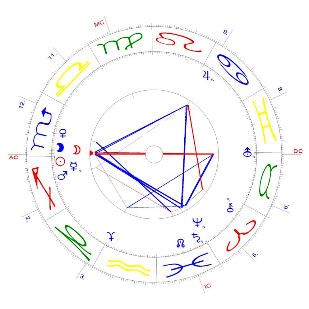 Skorpion-Neumond vom 20. November 2025.