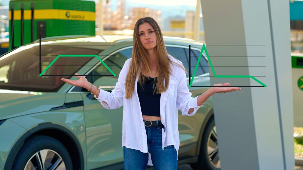 Nur die Ladekurve vom Skoda Elroq verändert sich aufgrund des Batterie-Wechsels, an der Ladezeit ändert sich nichts.