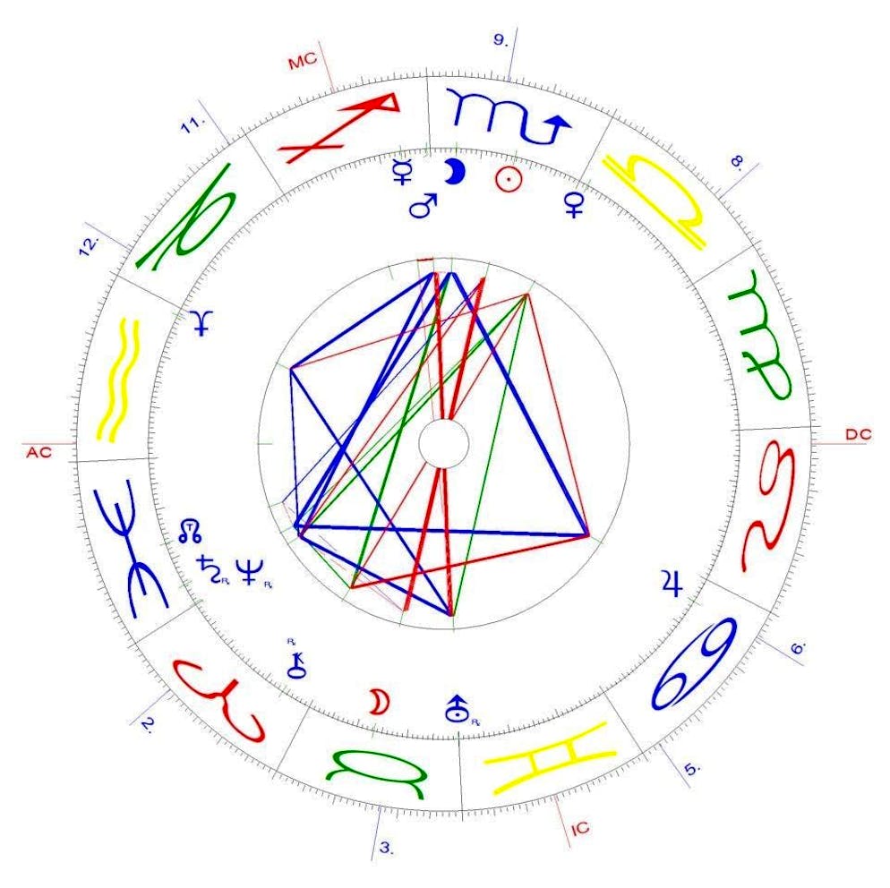 Taurus full moon on November 5, 2025.