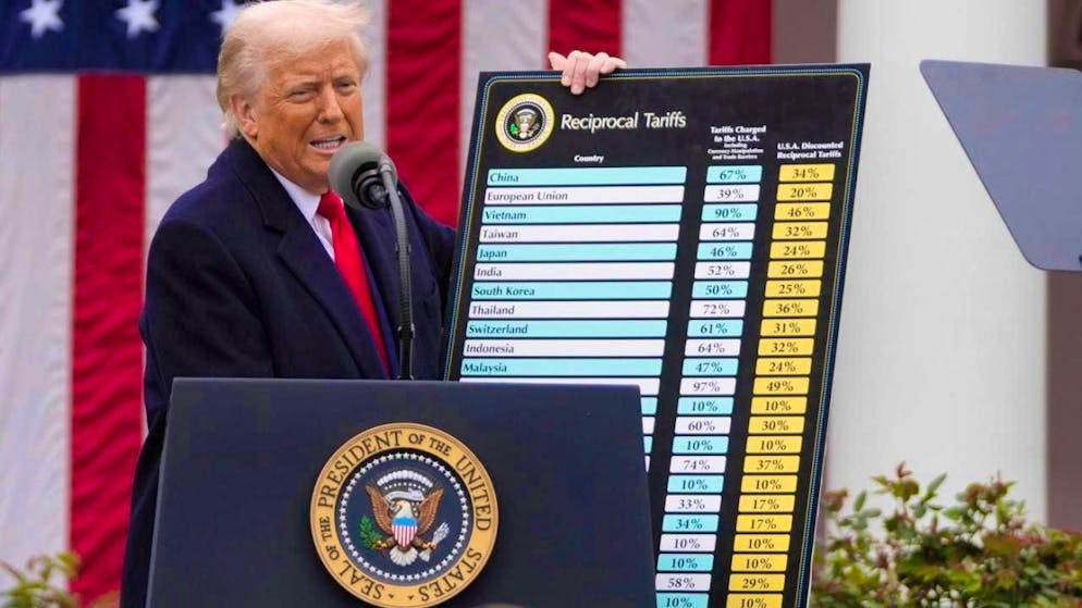 The US Supreme Court could soon rule on the legality of US President Donald Trump's tariffs , (archive image)