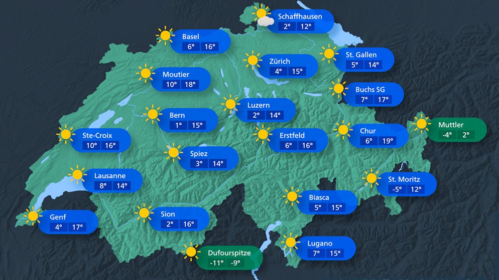 Weather ticker. Switzerland experiences spring-like temperatures once again