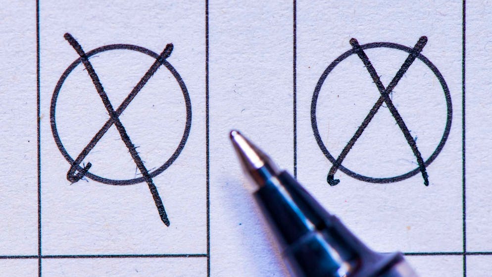 How we react to uncertainty affects our voting behavior.