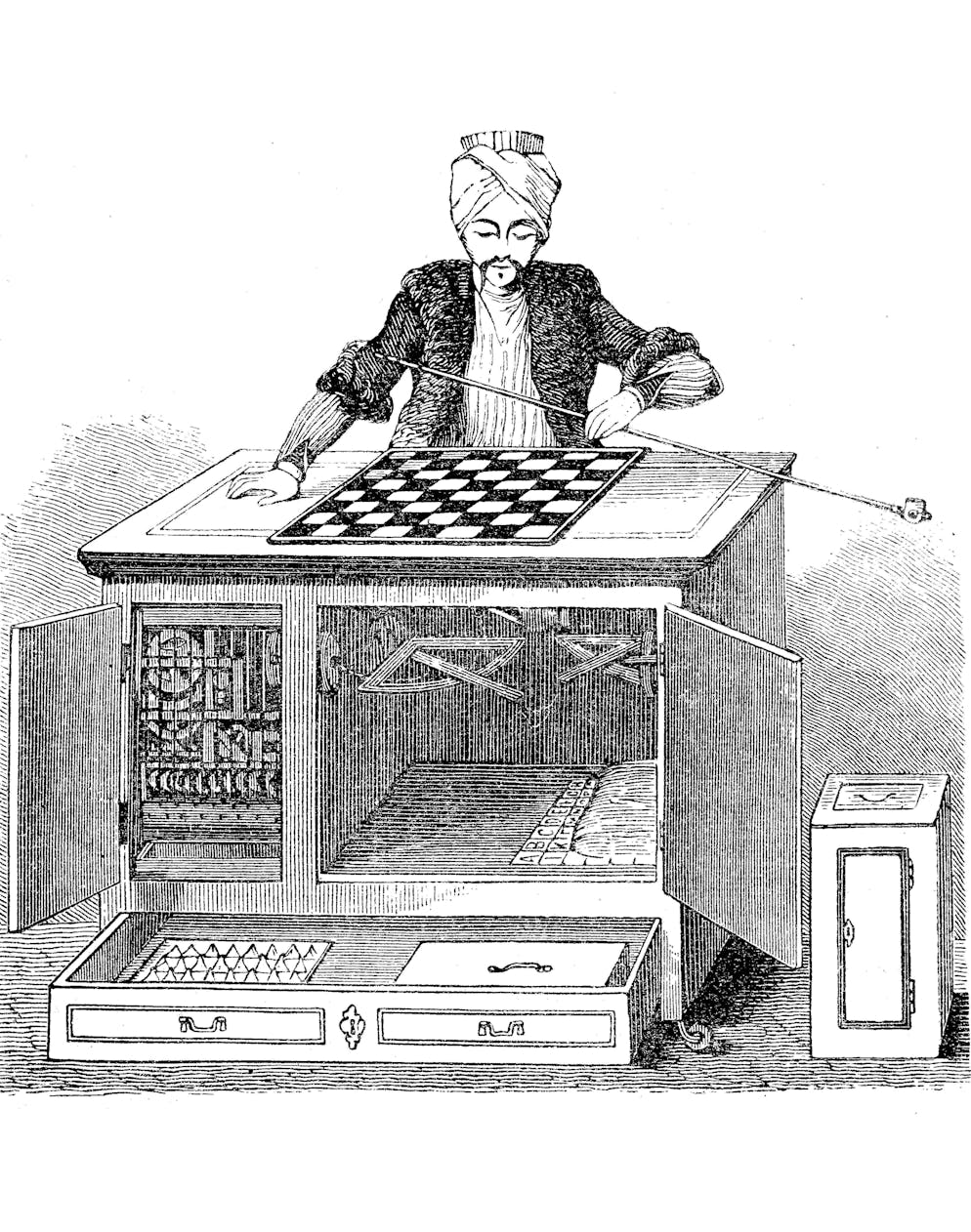 Um das Publikum zu überzeugen, präsentierten die Vorführer den vermeintlichen Mechanismus des Schachtürken (digitale Reproduktion einer Originalvorlage aus dem 19. Jahrhundert).