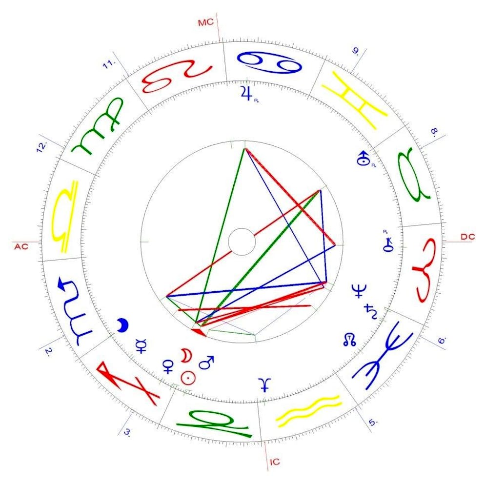 Schütze-Neumond vom 20. Dezember 2025.