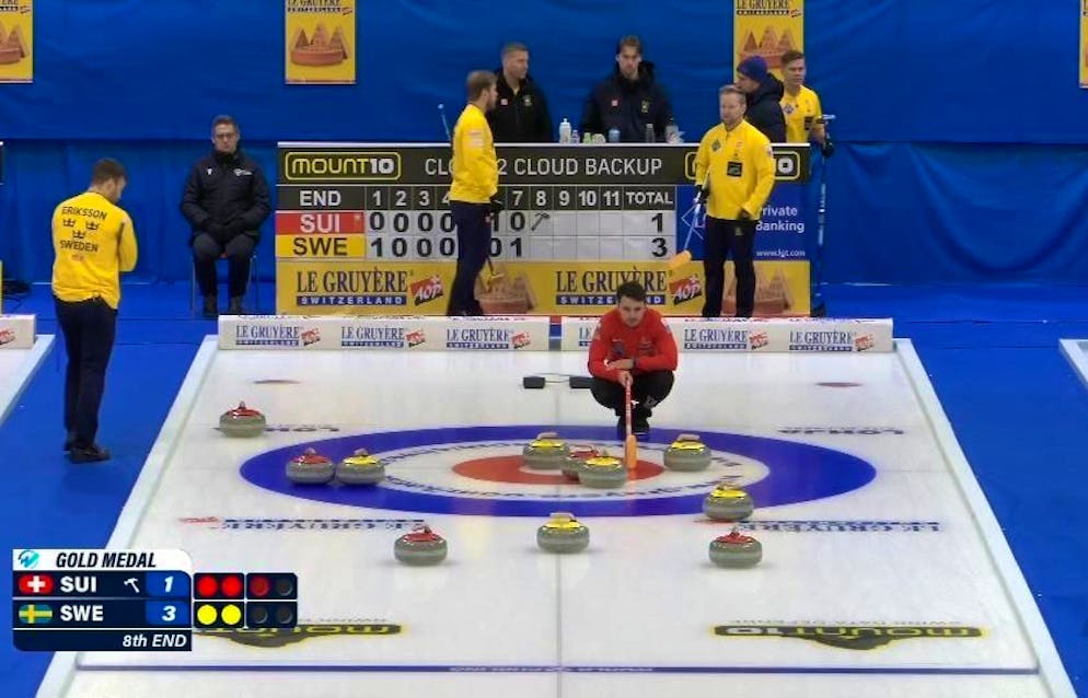 Finale Svizzera-Svezia