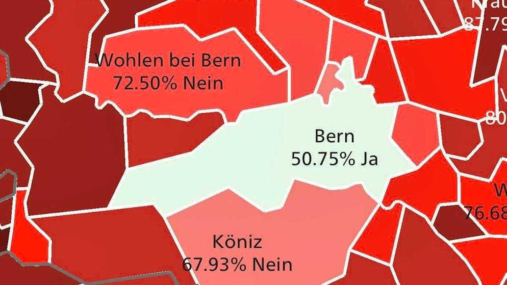 There was a narrow Yes vote in Bern.