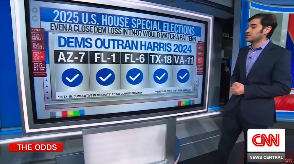 Im 7. Wahlkreis von Arizona, in Florida, Texas und Virginia haben die demokratischen Kandidierenden samt und sonders besser abgeschnitten als Kamala Harris im November 2024. Zur Verdeutlichung: Im Fall etwa von Florida haben dennoch Republikaner gewonnen.