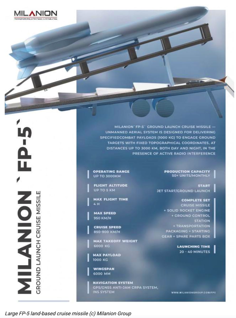 Alle wie bei der ukrainishen FP-5 Flamingo: Werbung für die FP-5 von Milanion.