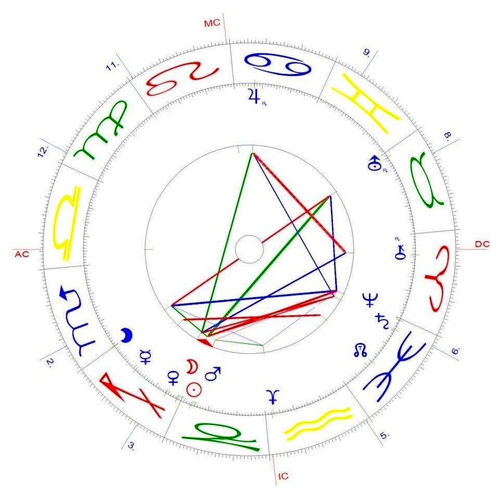 Nouvelle lune du Sagittaire du 20 décembre 2025.