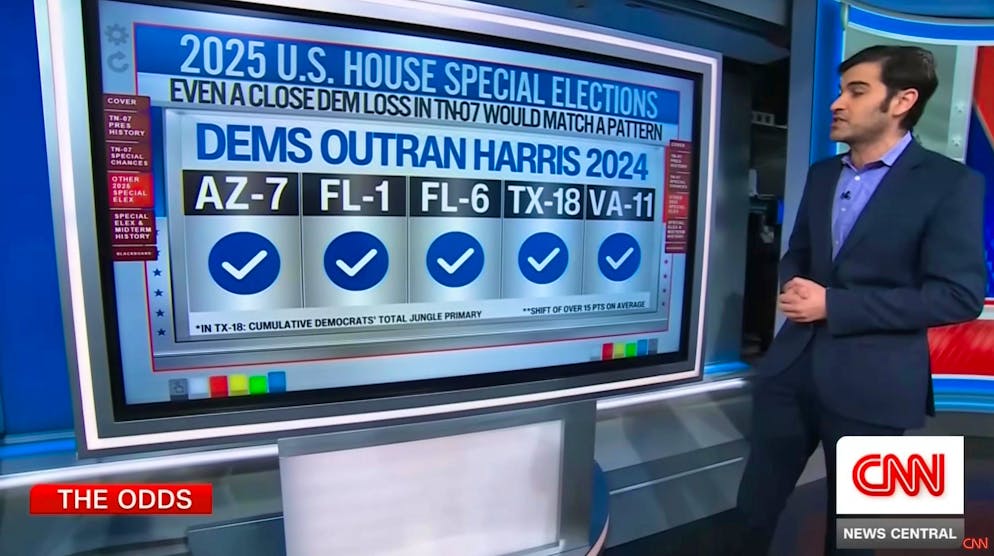 In the 7th electoral district of Arizona, in Florida, Texas and Virginia, the Democratic candidates have all done better than Kamala Harris in November 2024. To clarify: In the case of Florida, for example, Republicans still won.