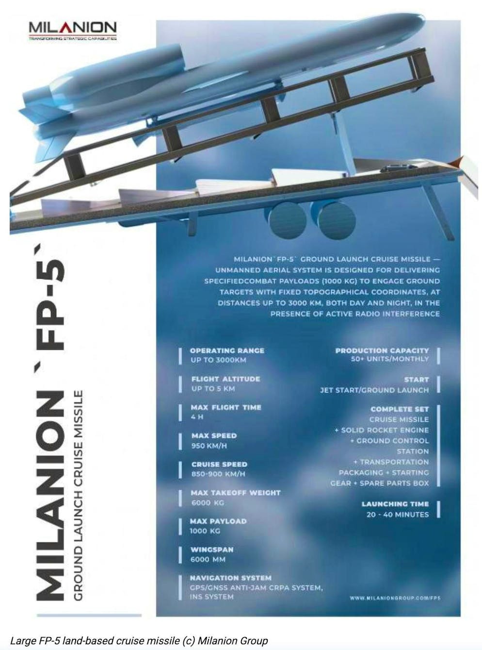 Tous comme le FP-5 Flamingo ukrainien : publicité pour le FP-5 de Milanion.