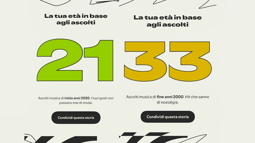 C'entra un concetto psicologico. Ora Spotify calcola anche la tua età: ecco cosa c'è dietro alla nuova funzione