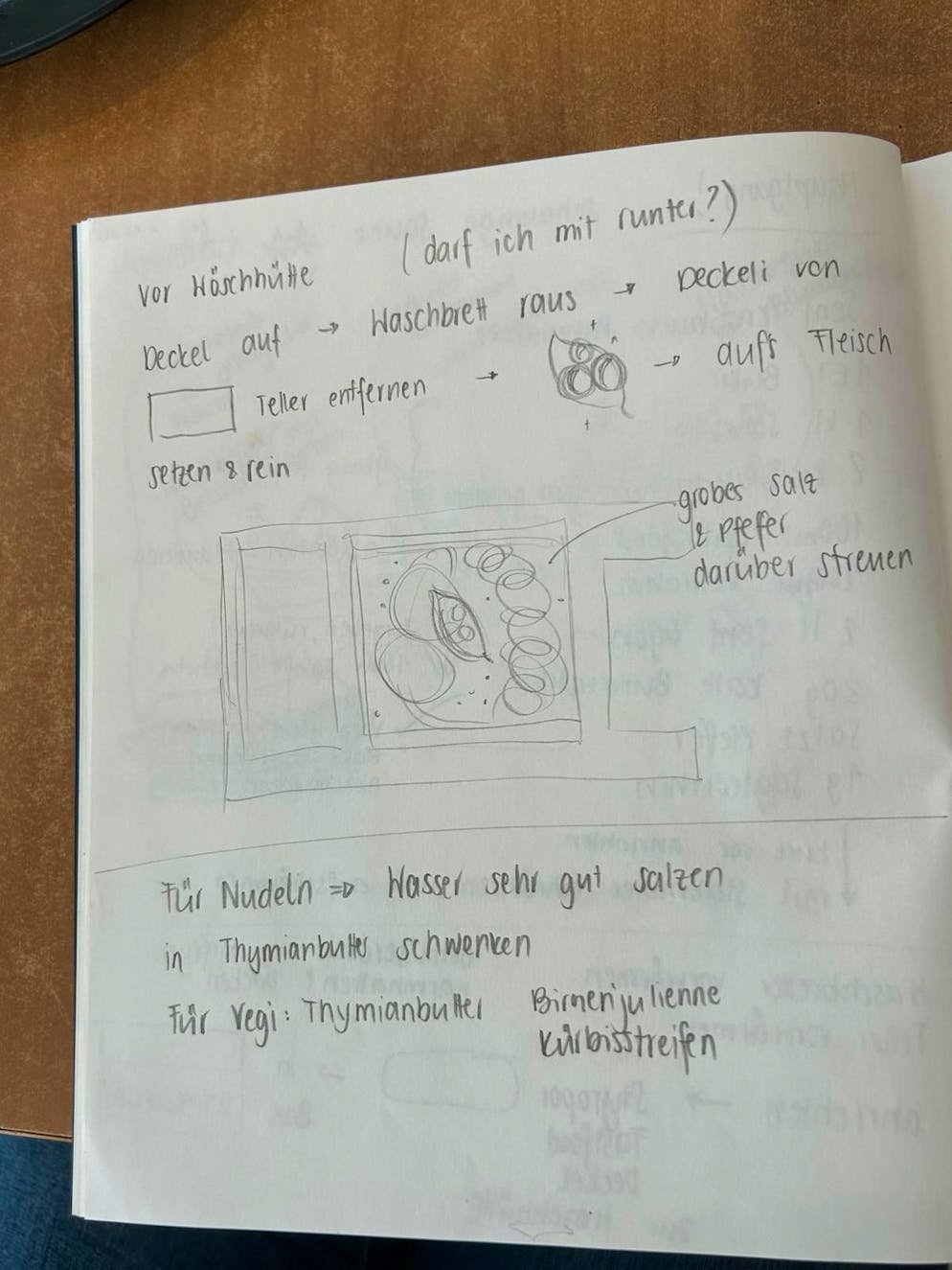 «Landfrauenküche 2025»: Zu Besuch bei Siegerin Irène Meier aus Alosen ZG. Ihre Koch-Ideen für die SRF-Sendung hat Meier in einem Heft festgehalten. 