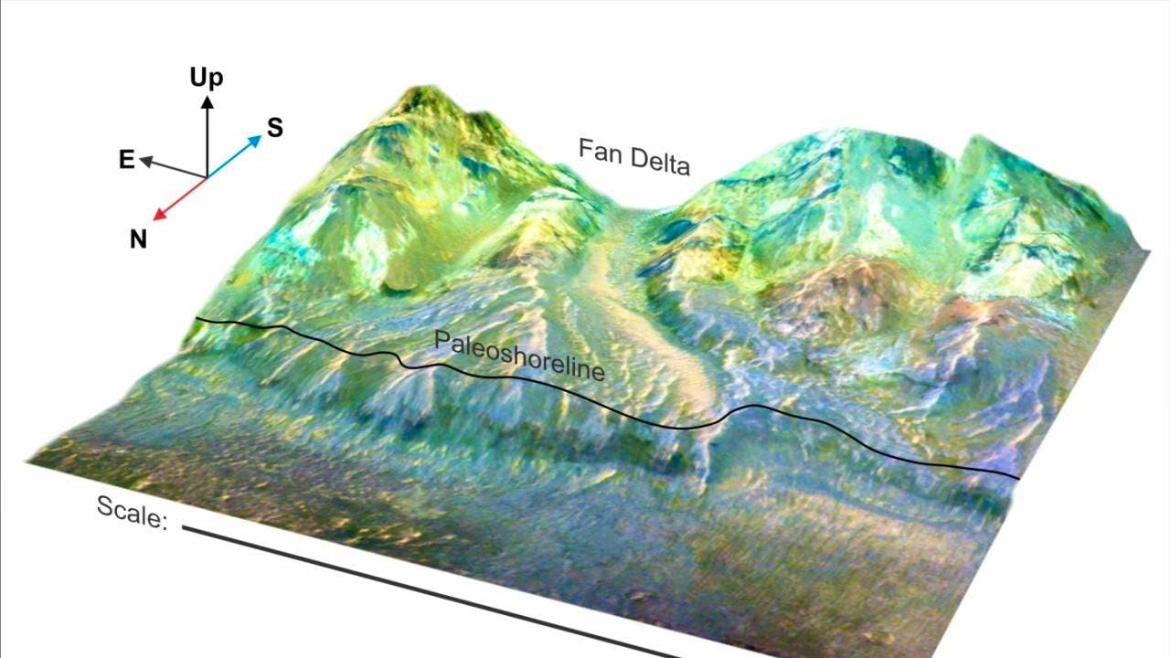 Astronomy. Bernese research team discovers evidence of an ocean on Mars