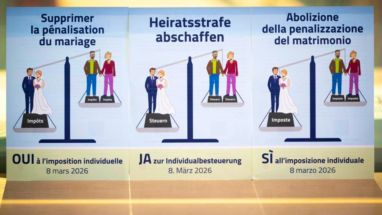 Eidg. Abstimmungen. Klare Ablehnung für Klimafonds – sonst Mehrheiten für Initiativen