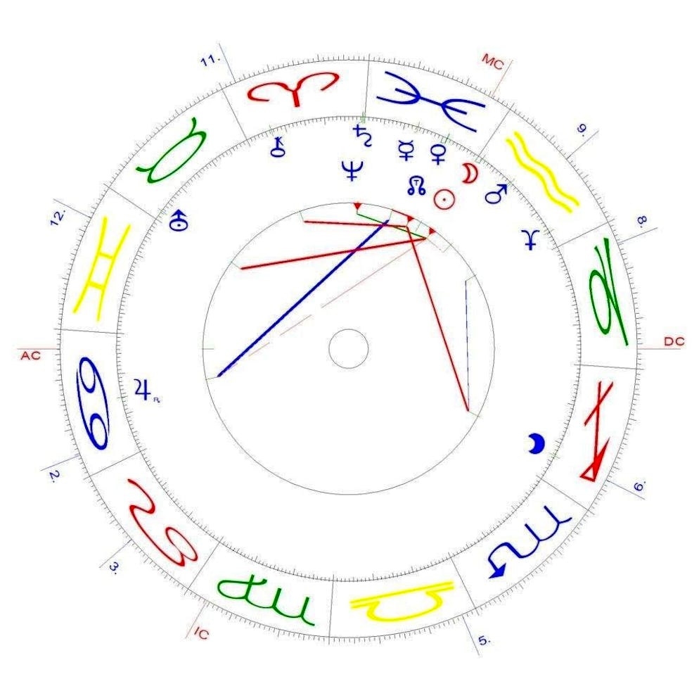 Aquarius New Moon on February 17, 2026 (annular solar eclipse).