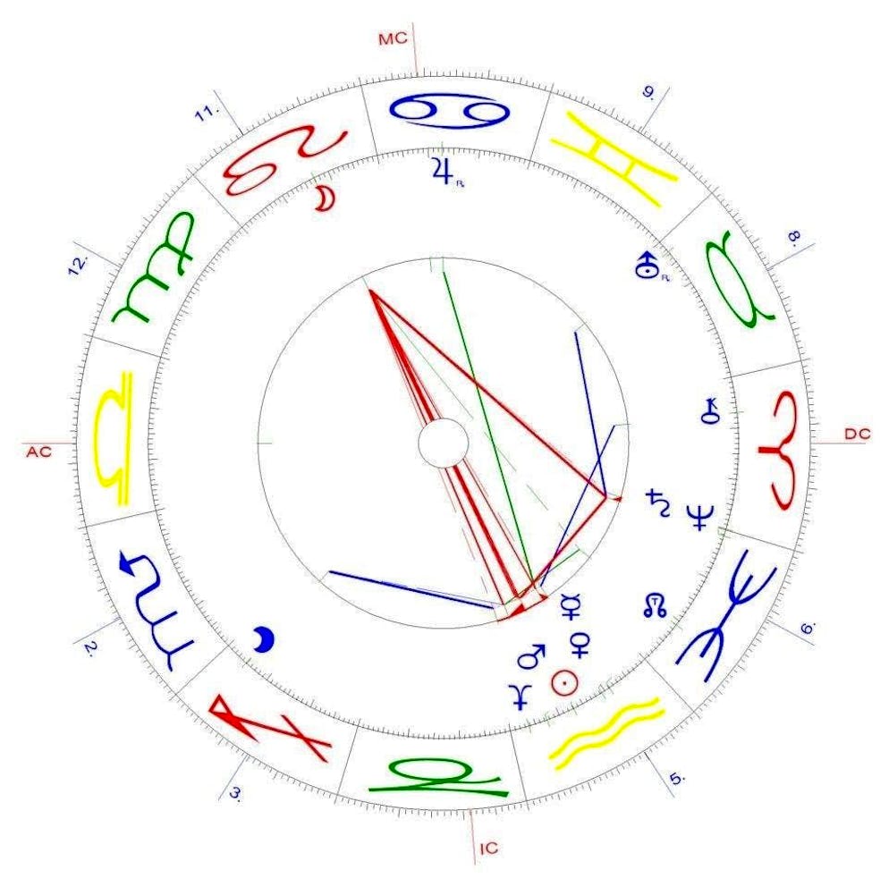 Leo Full Moon on February 1, 2026.