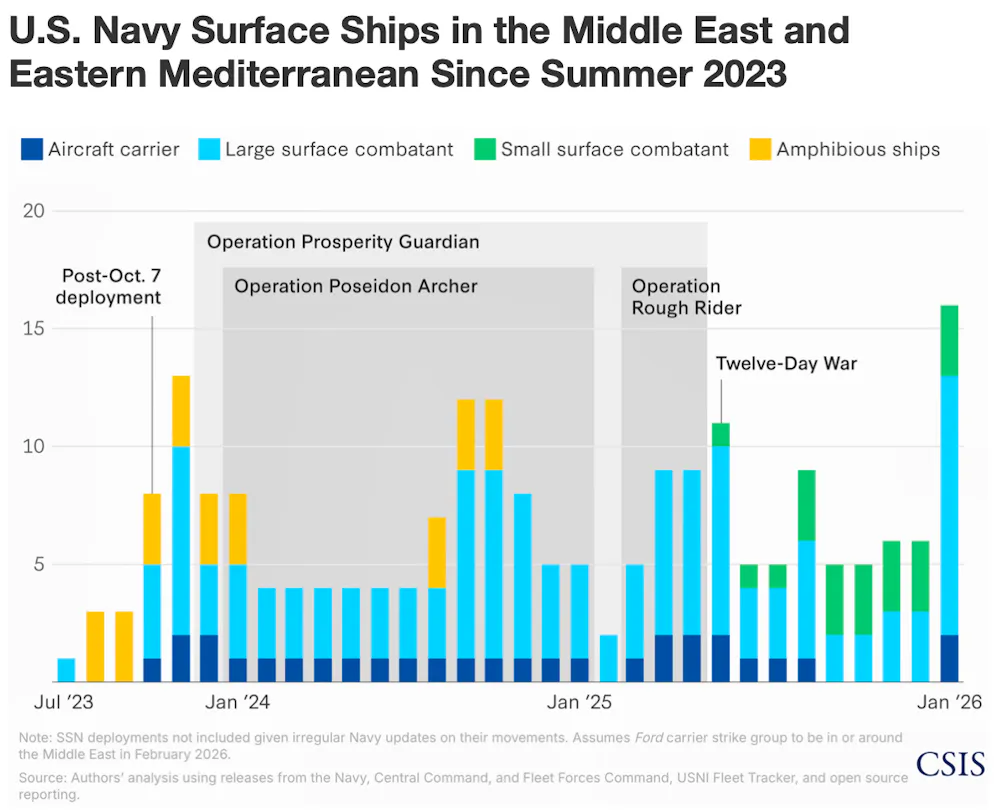 Schiffe der US Navy im Nahen Osten seit 2023.