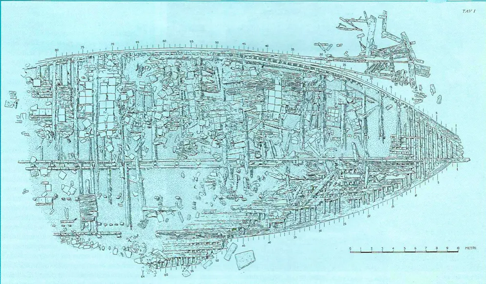 Visiteurs bateaux Nemi. Dessin d'arpentage du premier navire de Nemi pendant les fouilles : le relevé détaillé documente la structure de la coque, les superstructures et les objets trouvés éparpillés - la base de la reconstitution scientifique de l'ancien navire d'apparat.