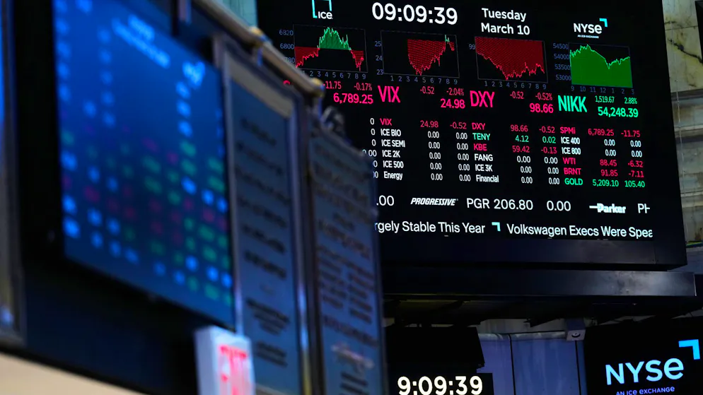 Piazze meno pazze. I mercati tirano il fiato: crollano petrolio e gas, mentre le borse europee rimbalzano