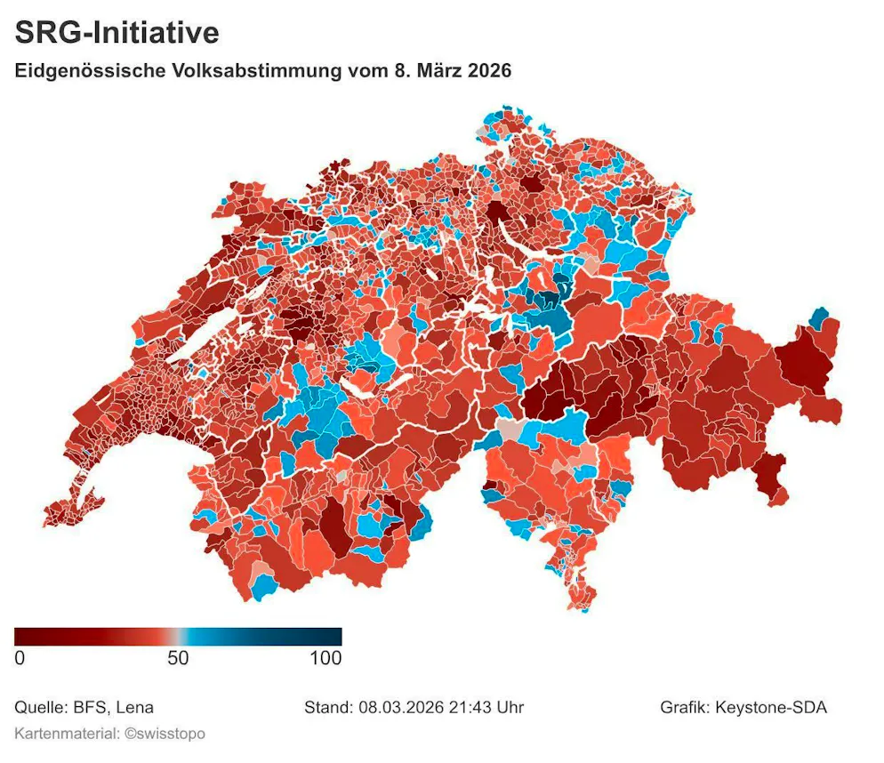 L'initiative SSR a été clairement rejetée dans de nombreuses régions.