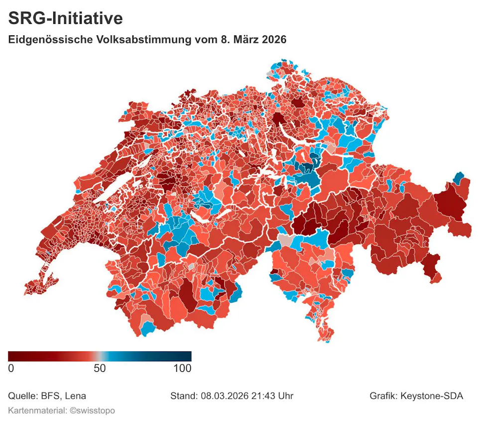 Die SRG-Initiative wurde in vielen Regionen deutlich abgelehnt.