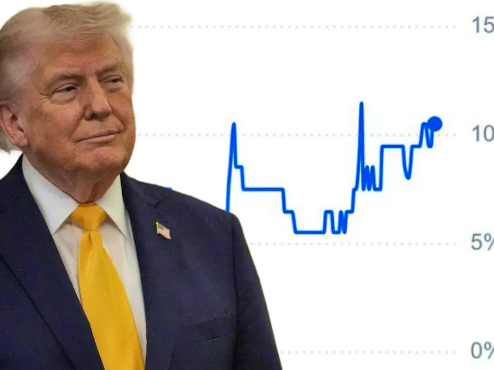 Poco prima dell'annuncio di Trump, un numero considerevole di scommesse è stato piazzato su Polymarket. 