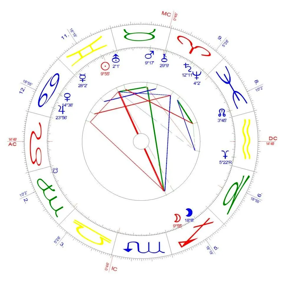 Schütze-Vollmond vom 31. Mai 2026.