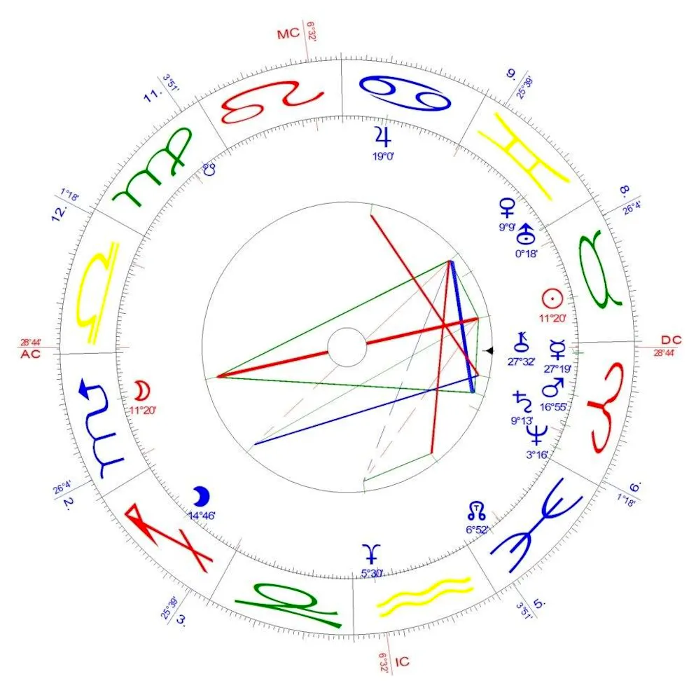 Skorpion-Vollmond vom 1. Mai 2026.