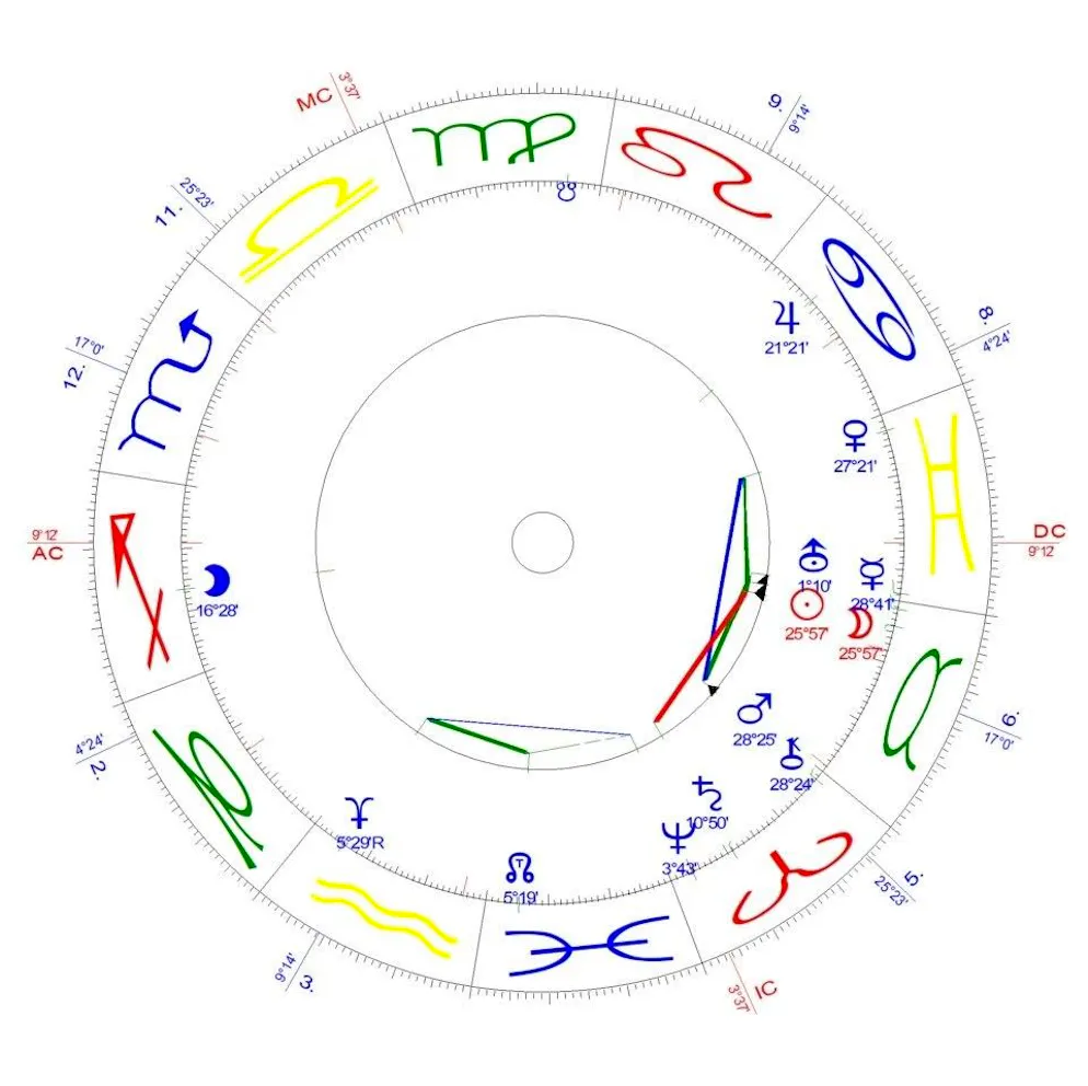 Stier-Neumond vom 16. Mai 2026.