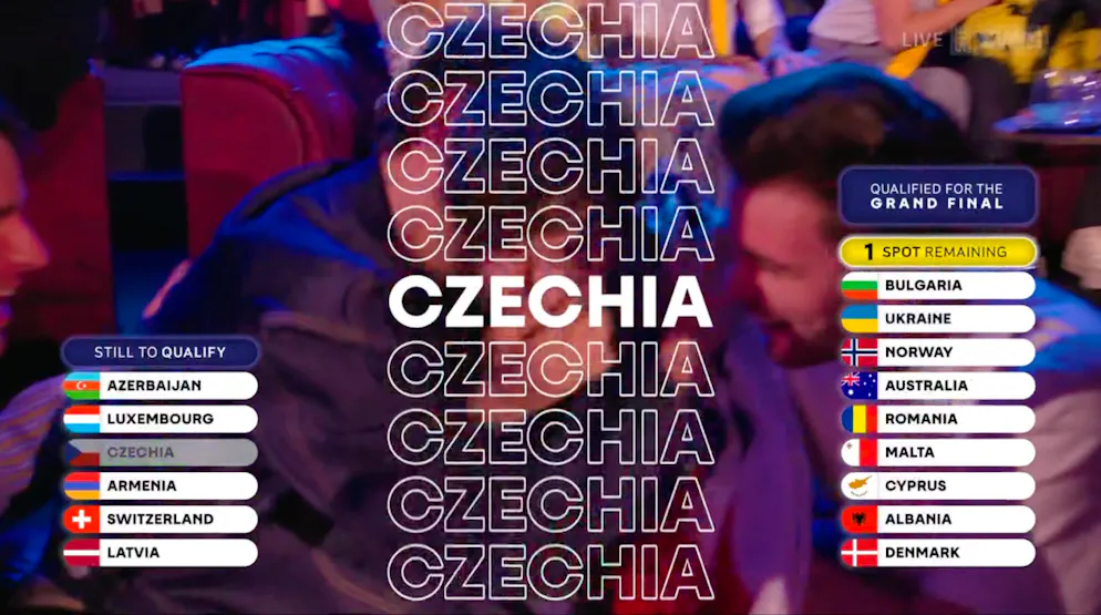 Für die Schweiz endet das ESC-Abenteuer im Halbfinale. Veronica Fusaro schafft den Sprung nicht in die Finalissima. 