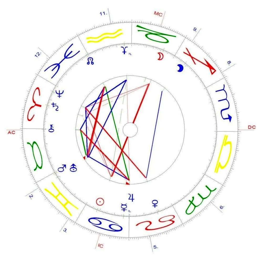 Capricorn Full Moon on June 30, 2026.