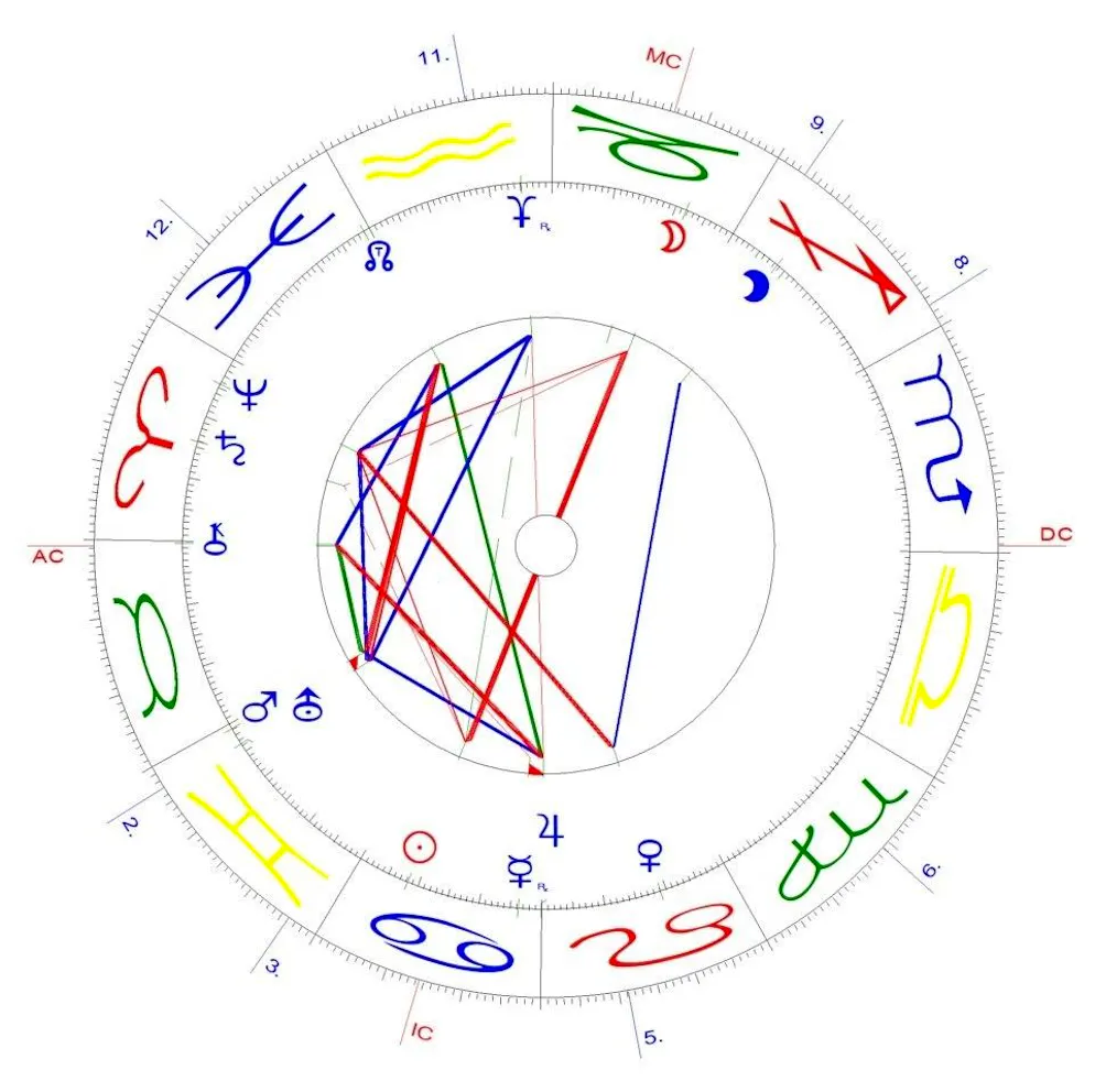 Steinbock-Vollmond vom 30. Juni 2026.