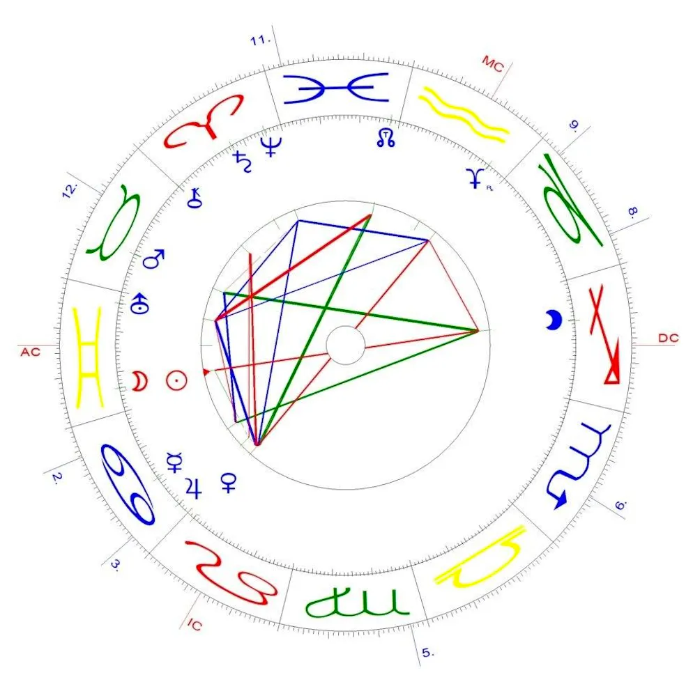 Zwillinge-Neumond vom 15. Juni 2026.