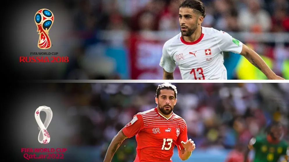Contractless to the fourth World Cup. Ricardo Rodriguez: 
